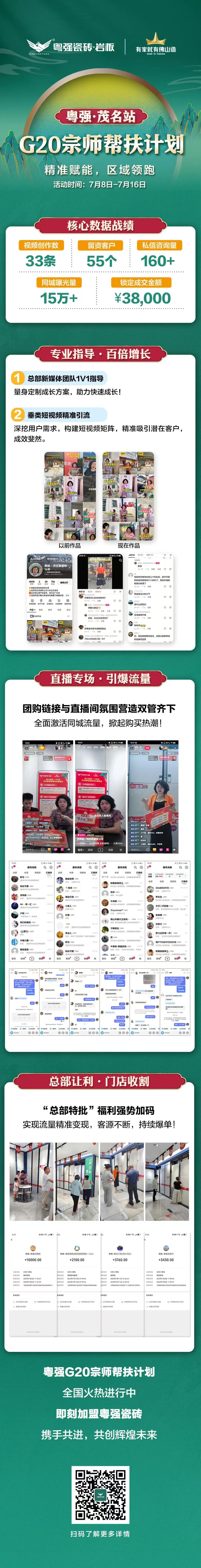 百倍增長！2025粵強瓷磚G20宗師幫扶計劃·茂名站戰報